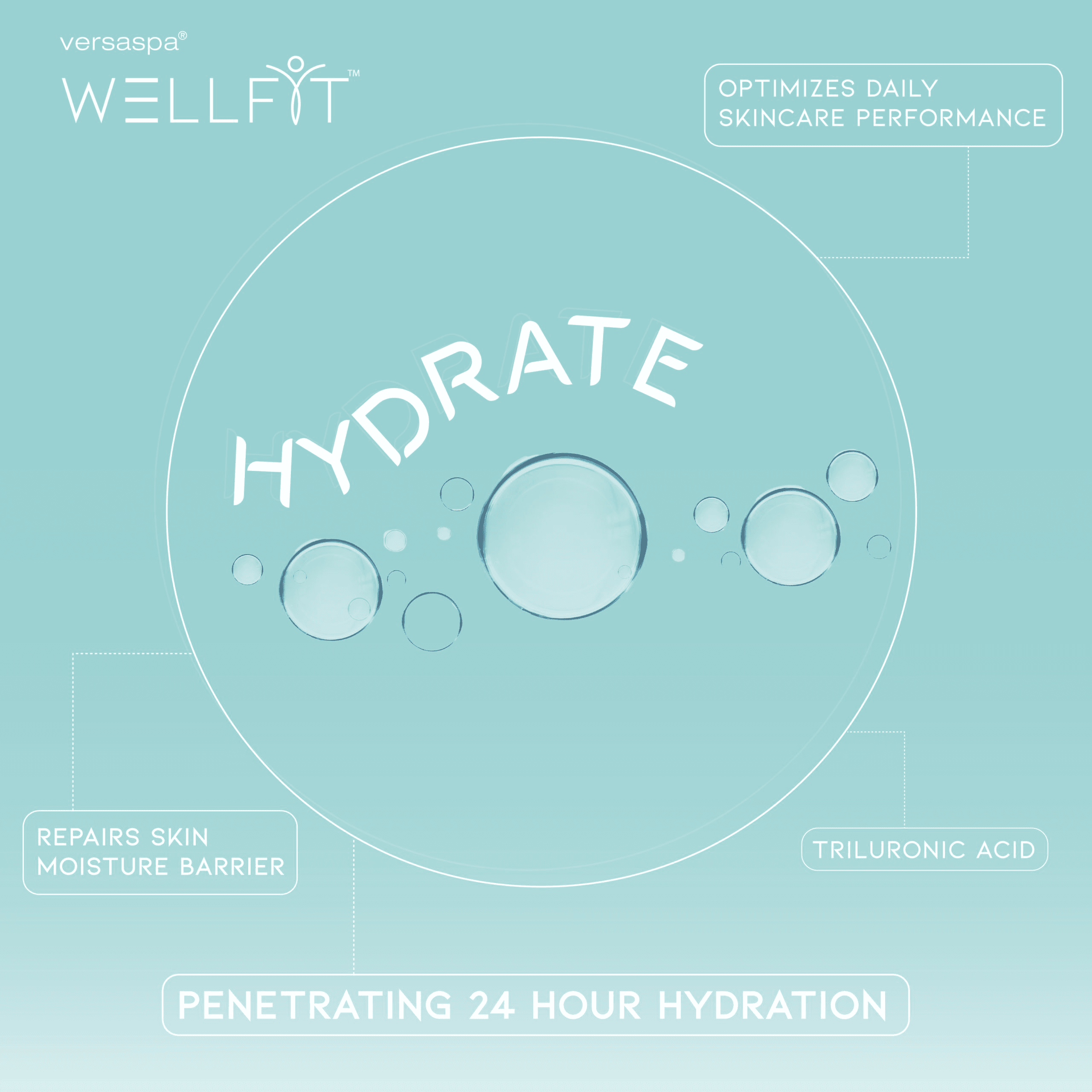 Wellfit Hydrate