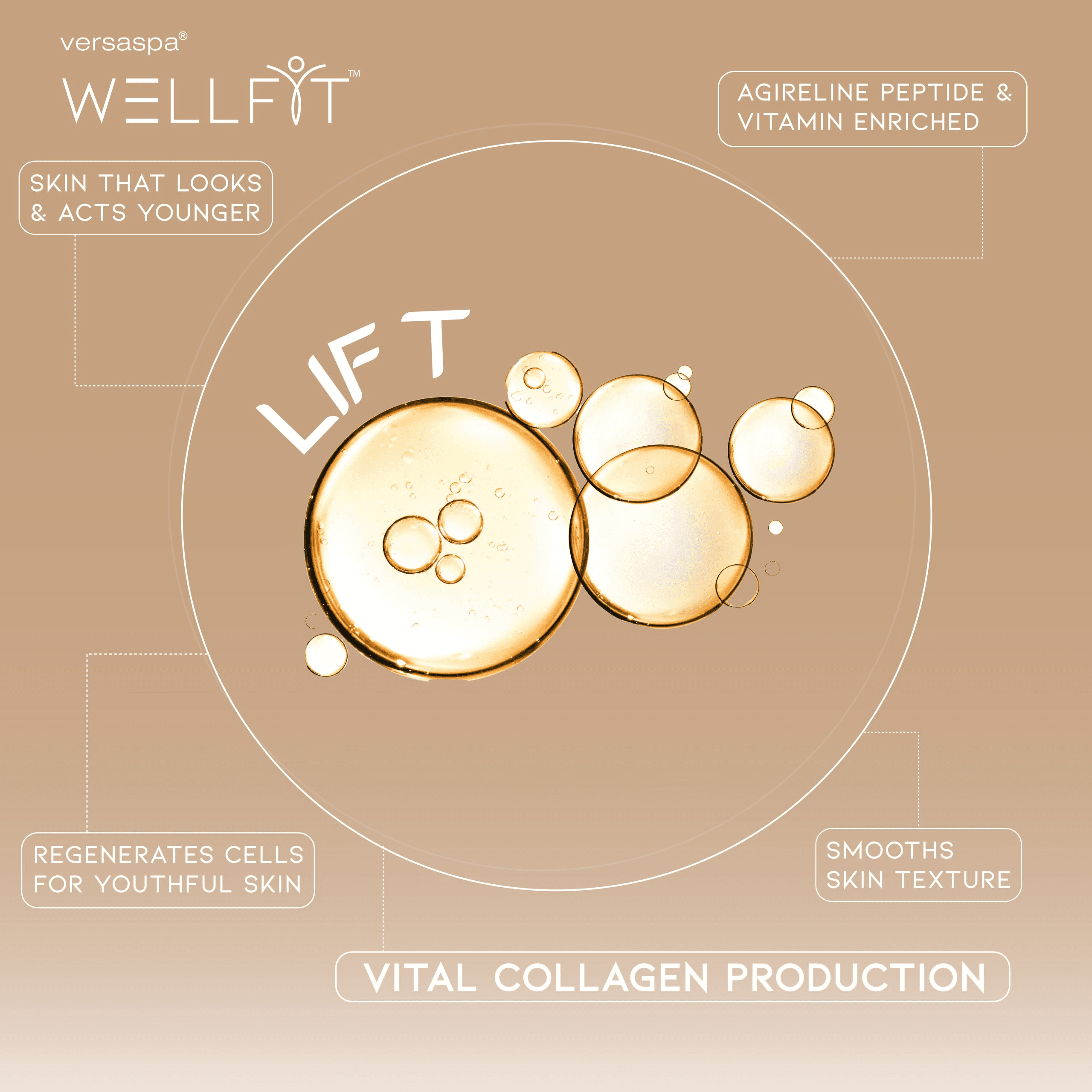 Wellfit Life